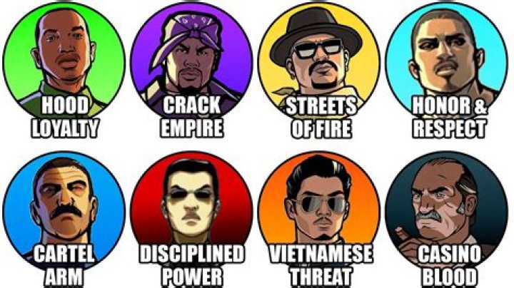 How to run a gang in gta san andreas