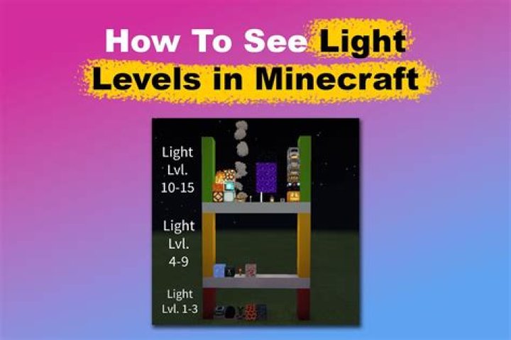How to see light level in minecraft 1.16