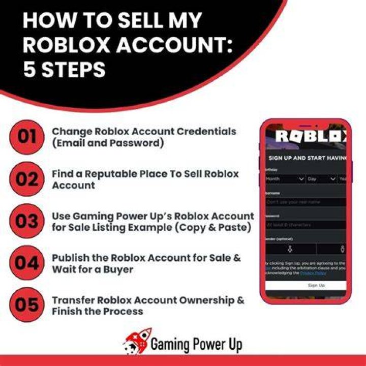 How to sell roblox account