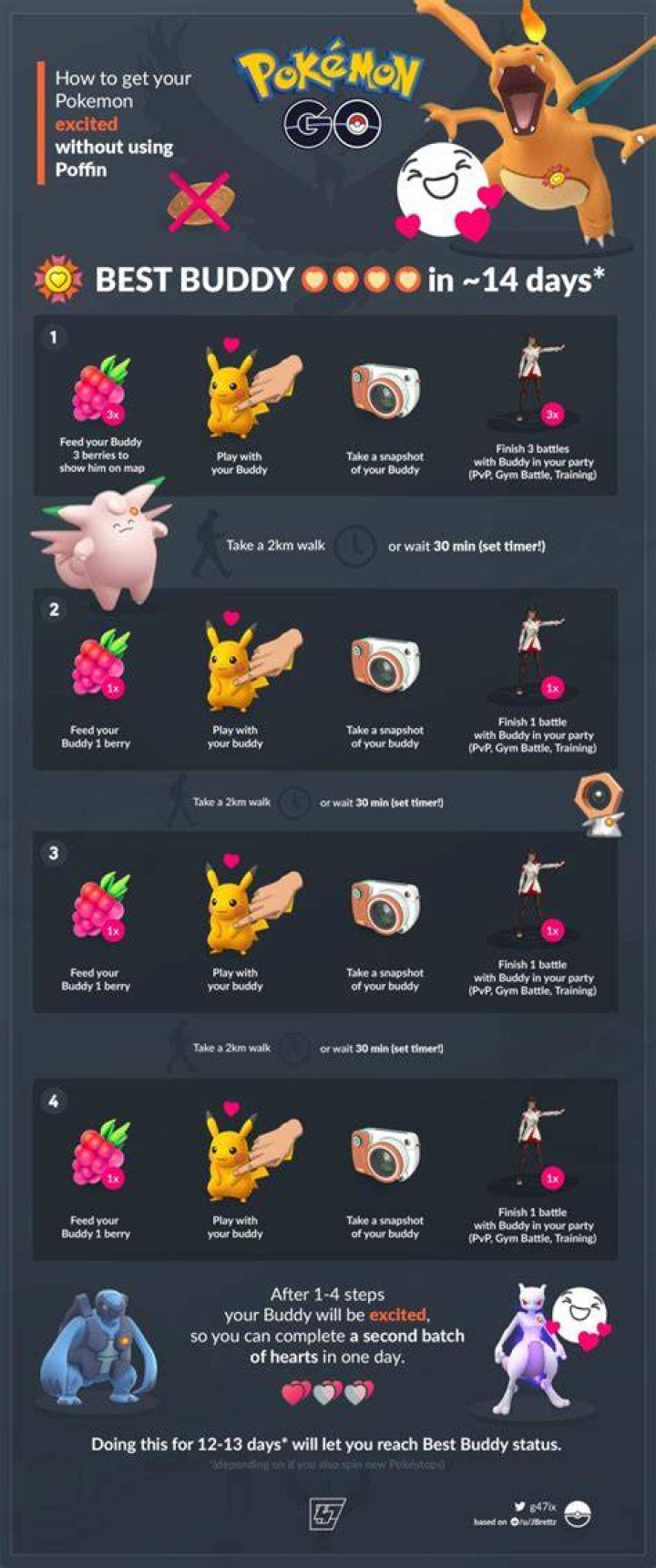 How to switch buddies in pokemon go