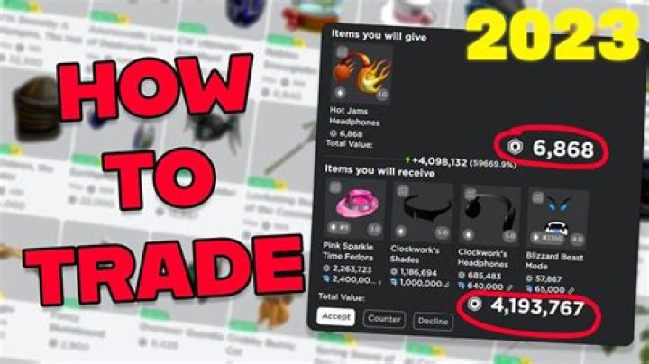How to trade with someone on roblox
