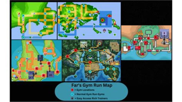 How to train gym pokemon go