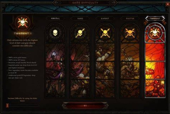 How to unlock dynamic difficulty diablo 3
