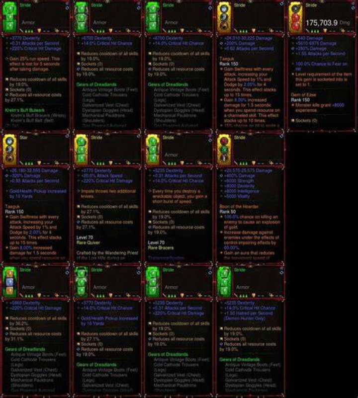 How to unlock primal gear diablo 3