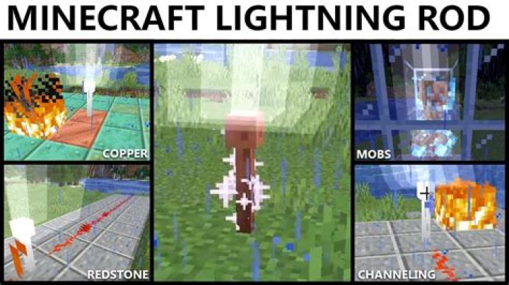 How to use a lightning rod in minecraft