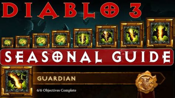 How to view season journey diablo 3