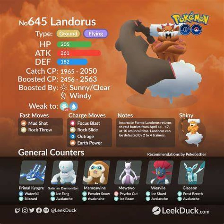 Landorus pokemon go how many players