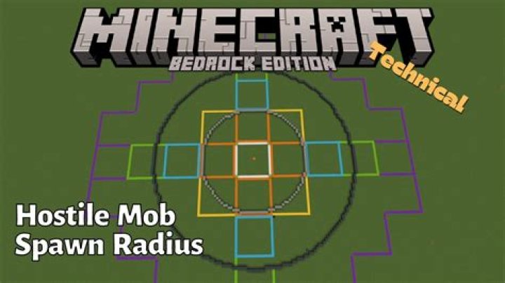 Minecraft how far away for mobs to spawn