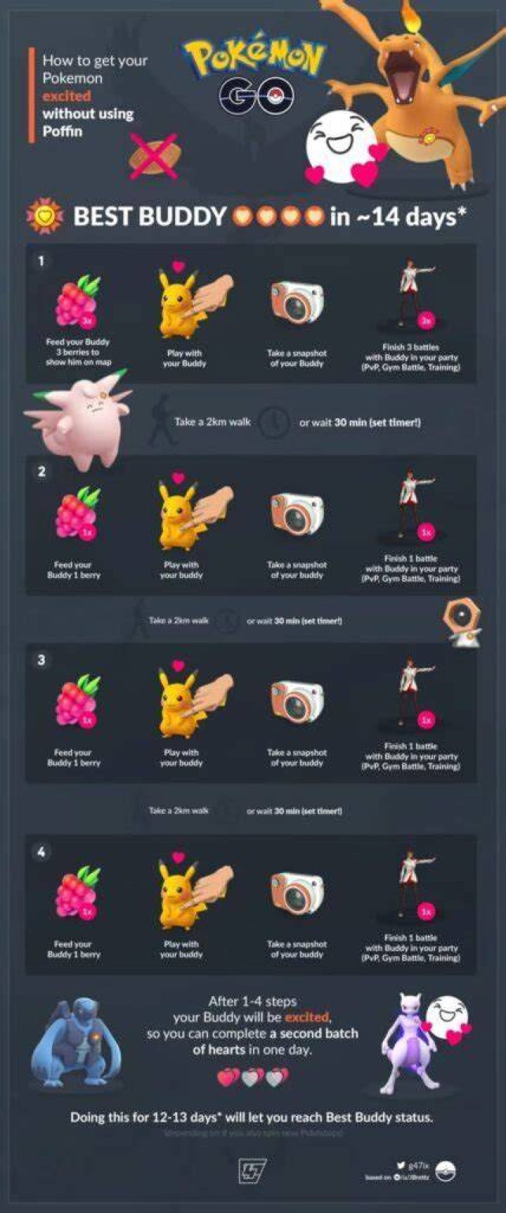 Pokemon go how to increase buddy level