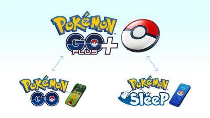 Pokemon go plus how does it work