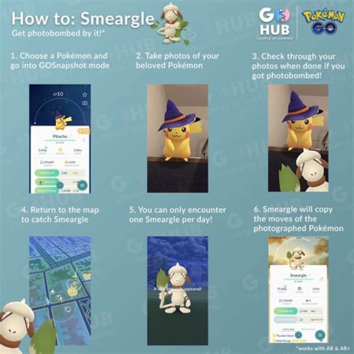 Pokemon go where to find smeargle