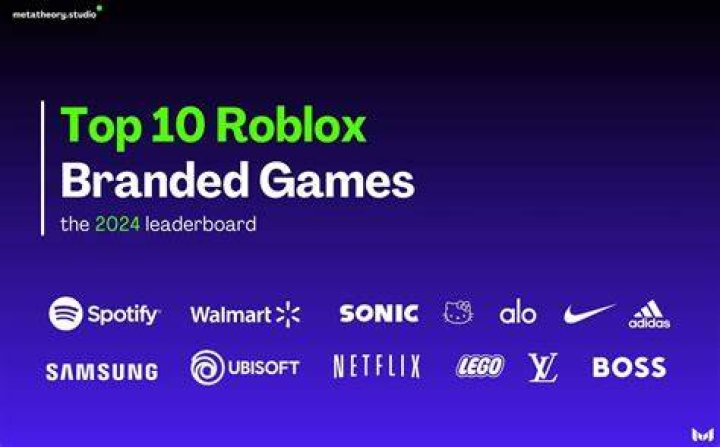 Roblox what is