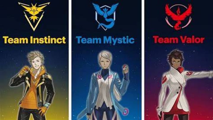 What are the pokemon go teams