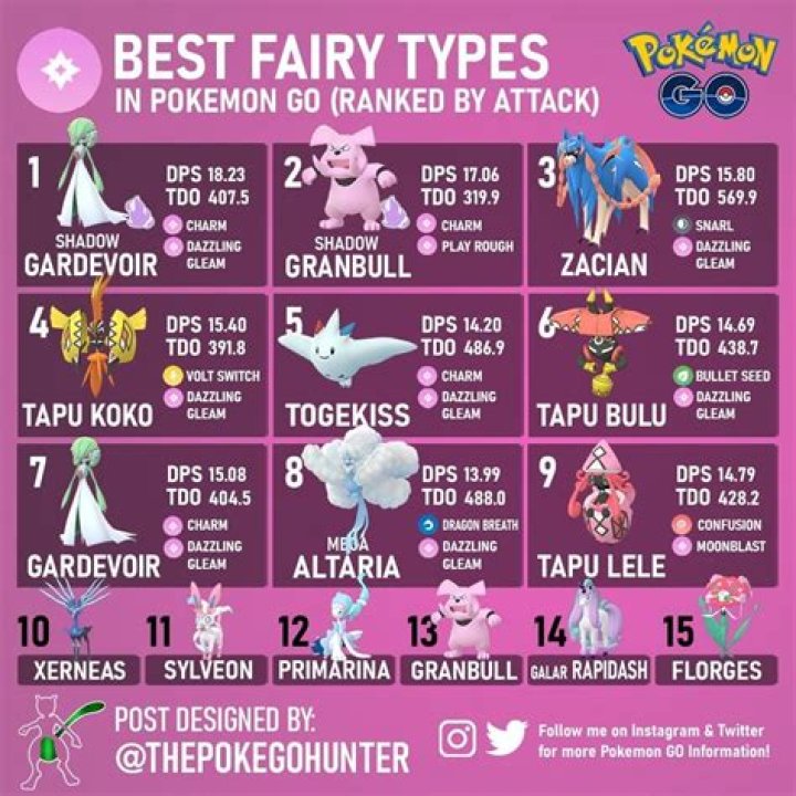 What beats fairy type pokemon go