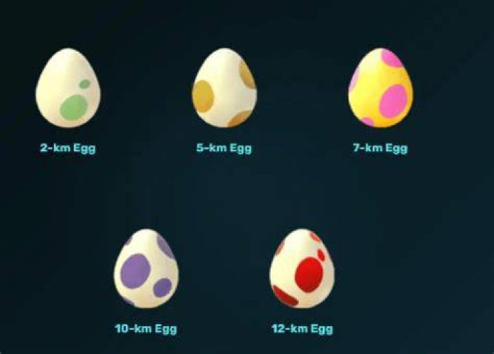 What can you hatch from eggs in pokemon go