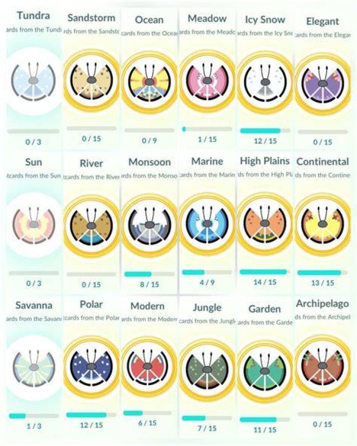 What do the footprints in pokemon go mean