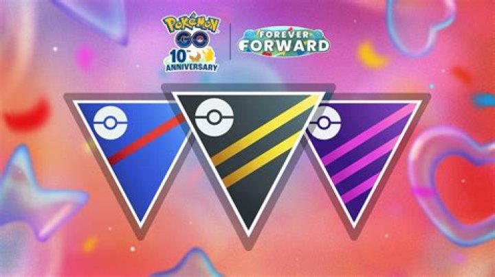 What do the medals do in pokemon go
