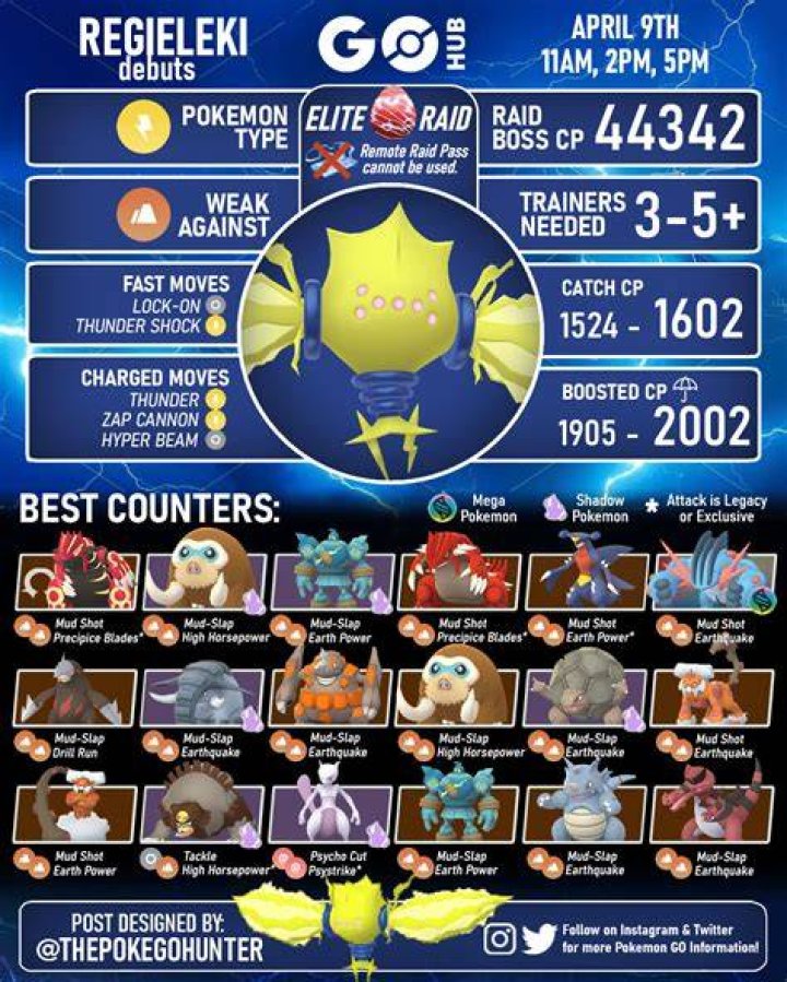 What do you get at level 20 in pokemon go