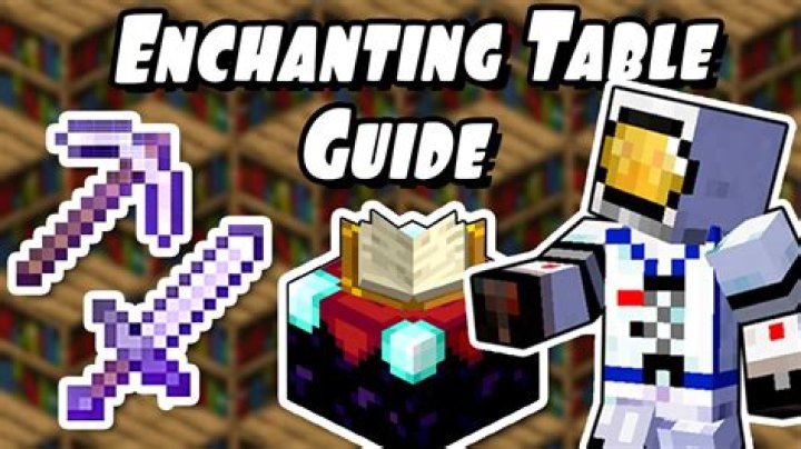 What do you need to enchant in minecraft