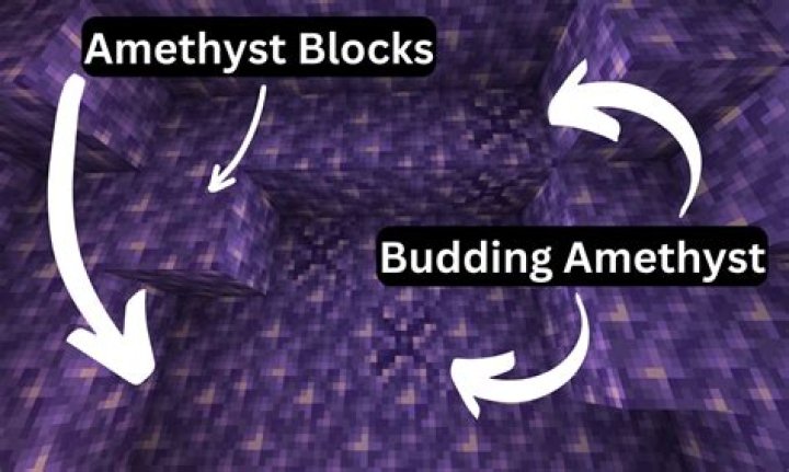 What do you use amethyst for in minecraft