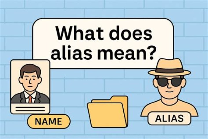 What does alias mean on roblox
