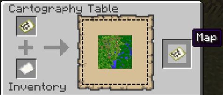 What does the cartography table do in minecraft