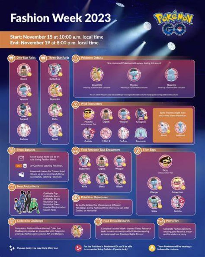 What is a fashion challenge in pokemon go