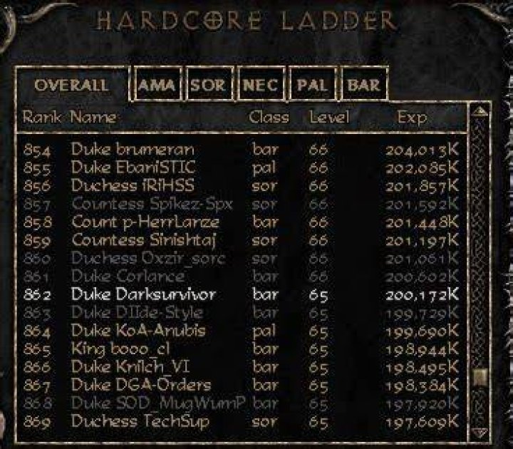 What is a ladder character in diablo 2