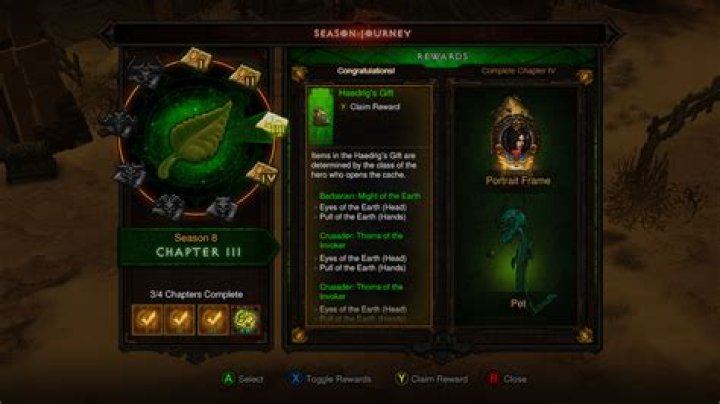 What is a seasonal character in diablo 3