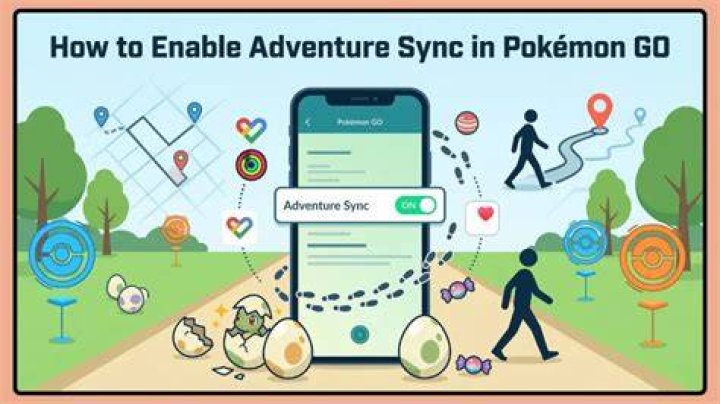 What is adventure sync in pokemon go