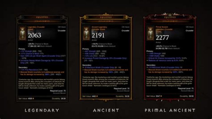 What is an ancient item in diablo 3