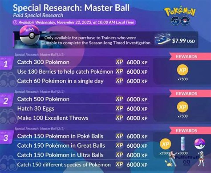 What is limited research pokemon go