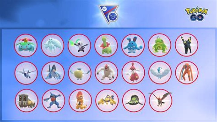 What is the best pokemon go team