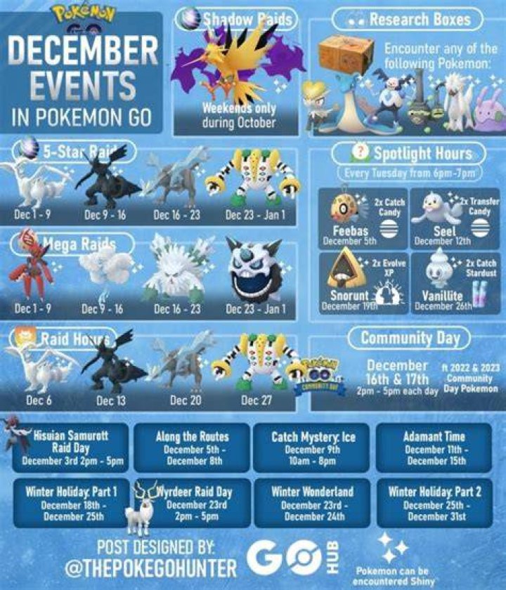 What is the latest pokemon go update