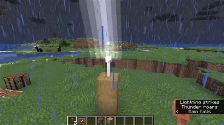 What is the lightning rod for in minecraft