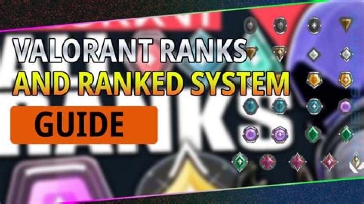 What is the love rank in valorant