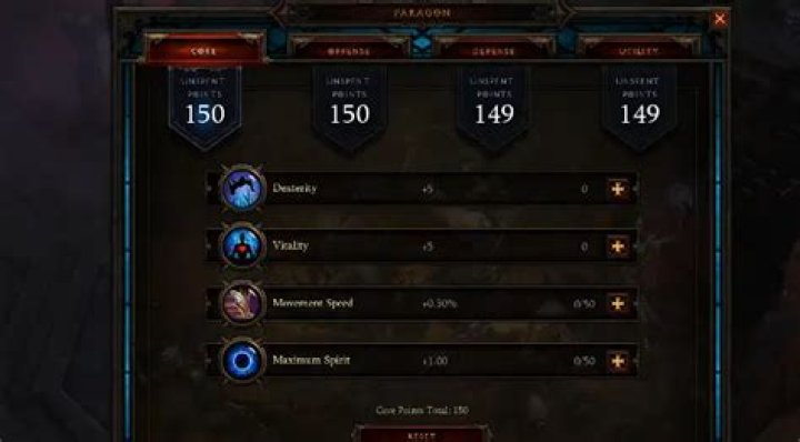 What is the max paragon level in diablo 3
