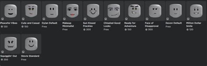 What is the most expensive face in roblox