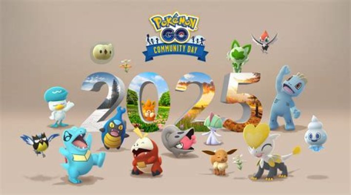 What is the next community day in pokemon go 2020