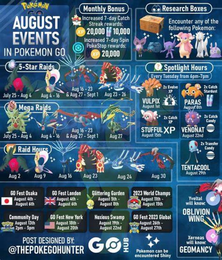 What is the portal in the sky pokemon go