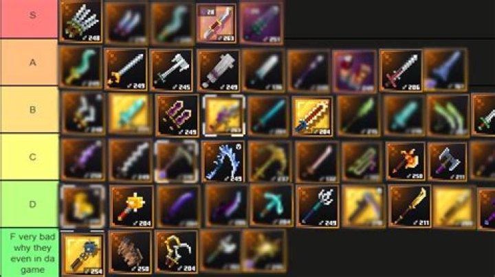 What is the rarest weapon in minecraft dungeons