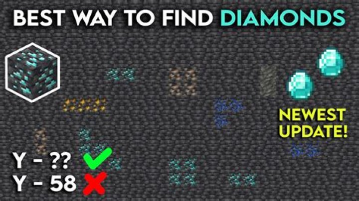 What level do you find diamonds in minecraft