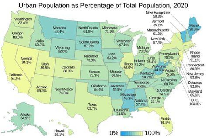 What percentage of the u.s. population plays pokemon go on a daily basis