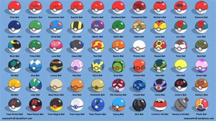 What pokeballs are in pokemon go