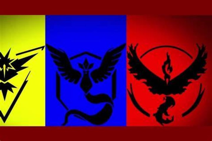 What pokemon go team are you quiz