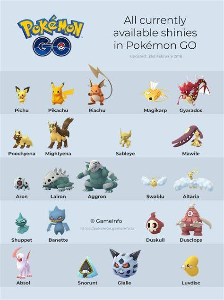 What shinies are available in pokemon go