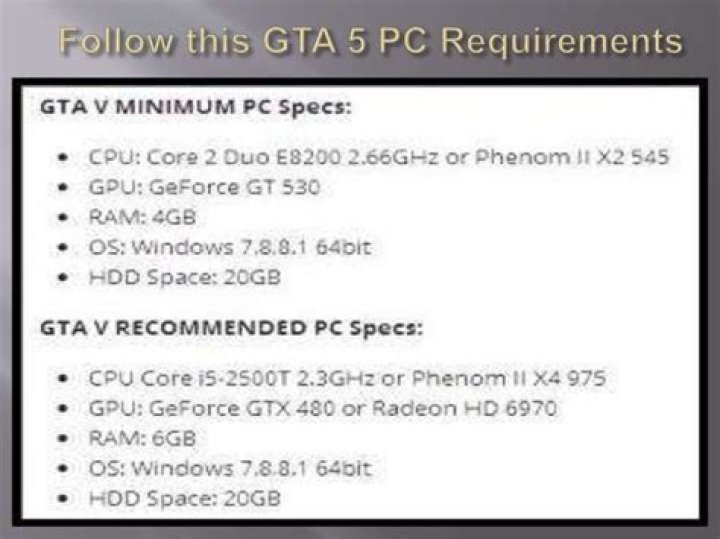 What specs do you need to run gta 5