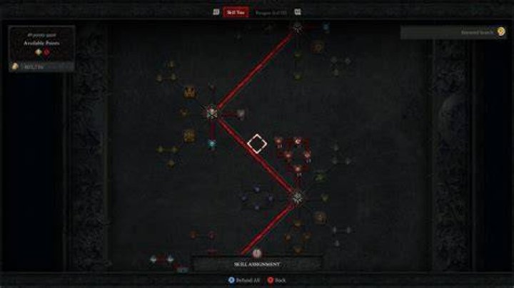 What stats for necromancer diablo 2