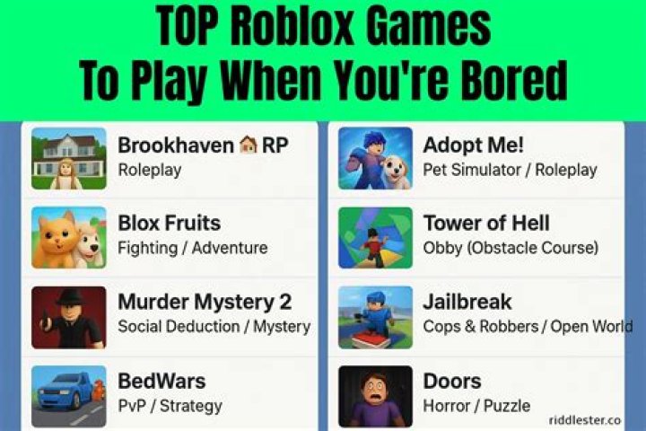 What to play on roblox when your bored