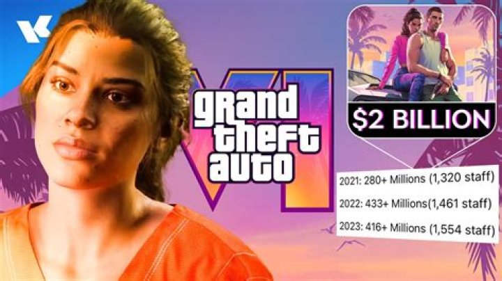 What was the budget for gta 5